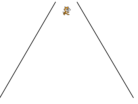Simple Sample - moving forwards and backwards