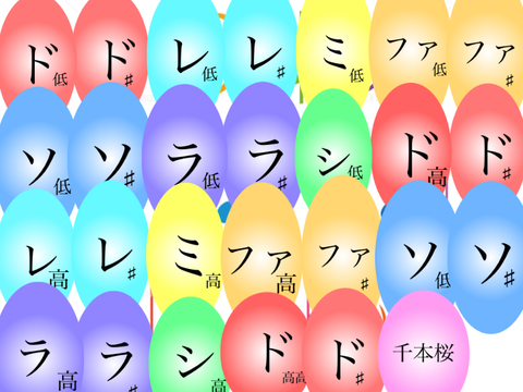 音((ド低〜ド高高wwwまで