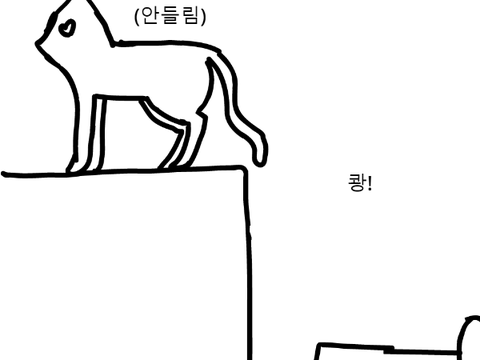 쿠키를 훔치려는 고양이