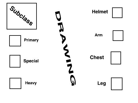 Destiny Character Template