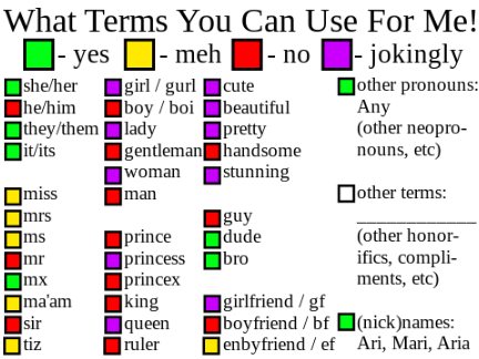 ~What Terms You Can Use For Me <3~