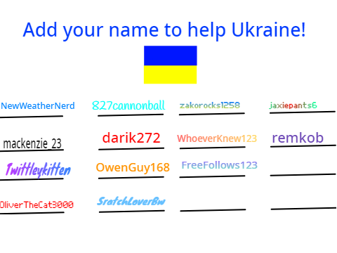 I'm with Ukraine! remix remix