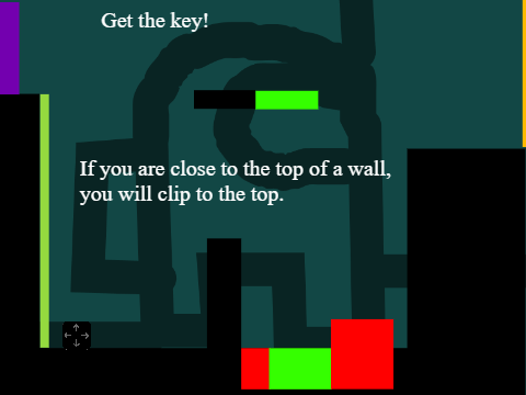 Directions (wip)