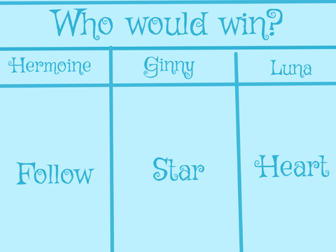 Who would win || Harry Potter edition