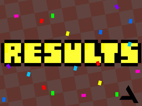 Results