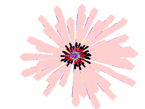 A Design I Made Using Spray Painer Version 1.1.1