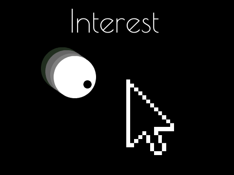 Interest