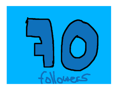 Thanks for my 70+ followers !!