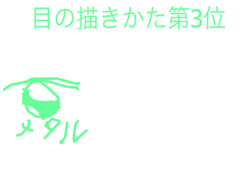 目の描きかた三位