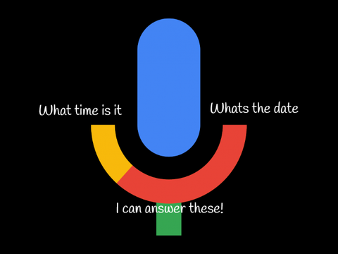 AI Assistant