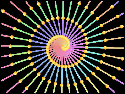 Circle