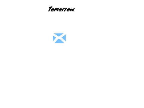 Messages 