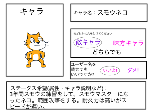 Scratch cat大戦争のキャラ募集12
