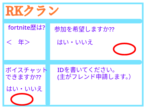 FORTNITEクラン募集中!〜条件付きで誰でもOK!〜