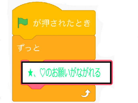 ボケて remix-2