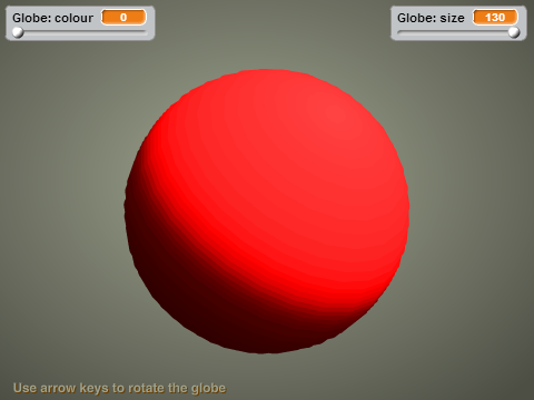 Globe