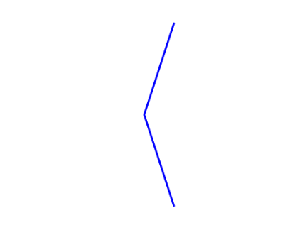 infinite loop thingy