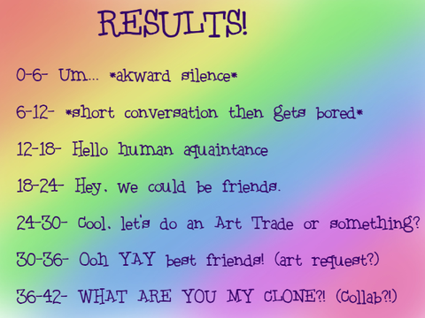 How QueenGlorythecat are you? remix