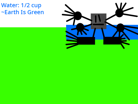 remix and increase the water [5]