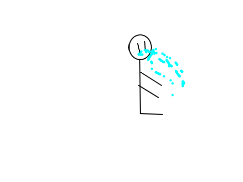 Crying be like