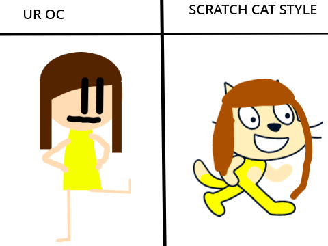 Give me ur Oc and I'll turn it into scratch cat remix remix