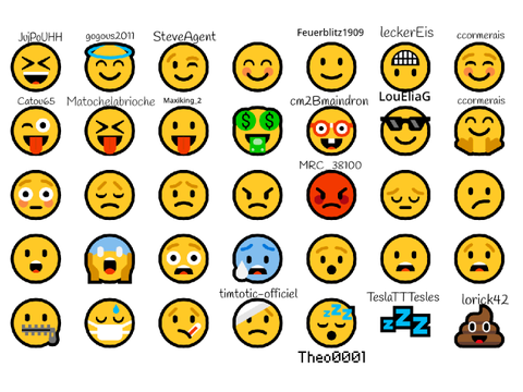 What emoji are you ? Theo0001 remix remix