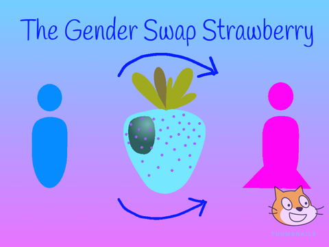 Gender Swap Strawberry Thumbnail