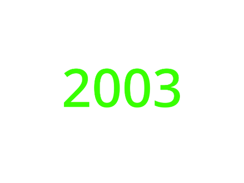 2003-2022