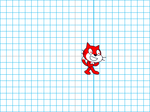 Lets clone Scratch-Cat
