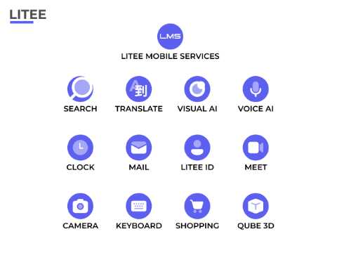 Litee Mobile Services Icon Set