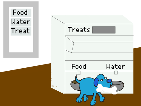 Pets At Home