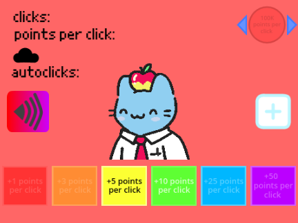 Cat Clicker | #games
