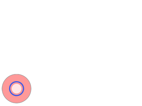 Mobile thumbstick (Idk how on earth to use it)