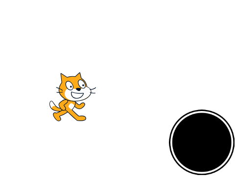 Joystick test