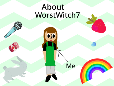 About Me