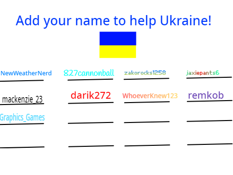 I'm with Ukraine! remix remix