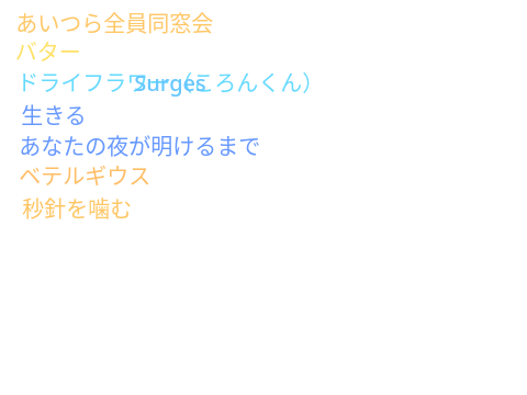 音楽集