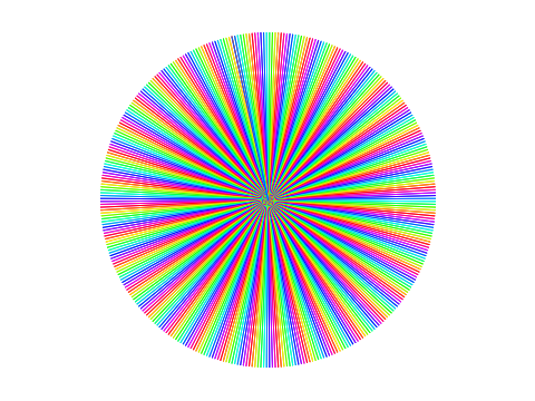 || Multi-Coloured circle ||