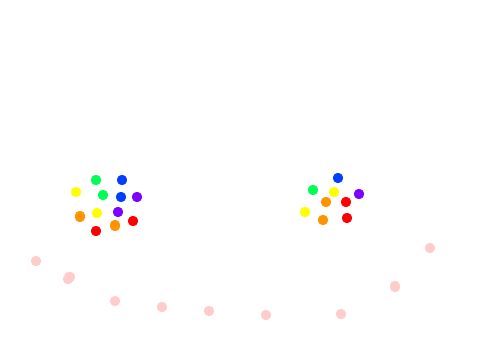 Dot Art