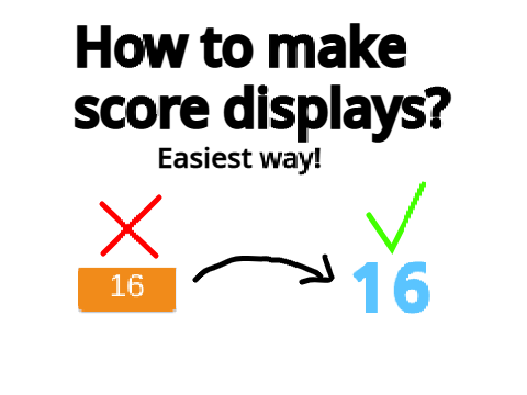 How to make score displays | Tutorial
