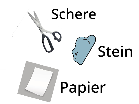 Schere Stein Papier