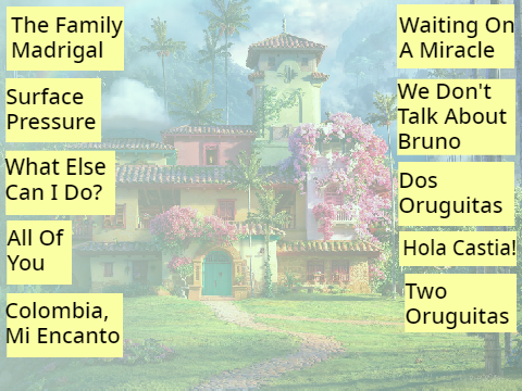 Ecanto Playlist remix remix