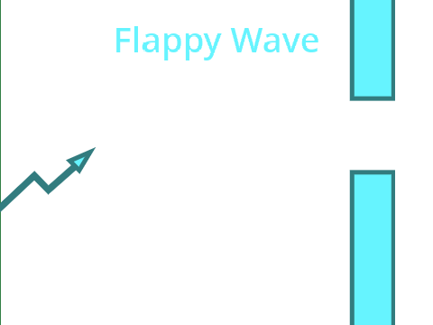 Flappy Wave