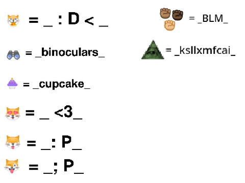 How to make emojis on Scratch - A tutorial - remix