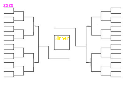 Tournament Bracket