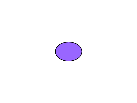 Random Test (accidental highscore detector)