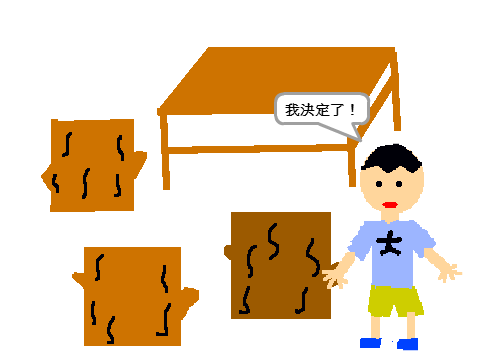 60618-饒舒涵-三兄弟