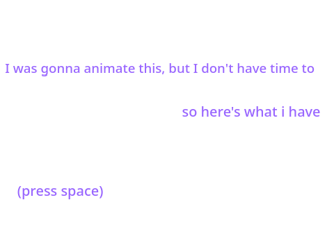 R.C.C 15: Time Constraints