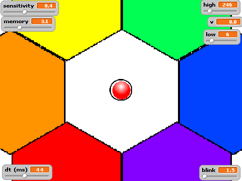 VelocitySwitch 1.0