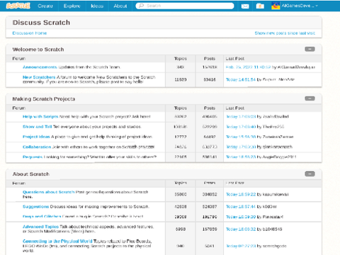 The Forums